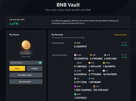 proof of stake coin list
